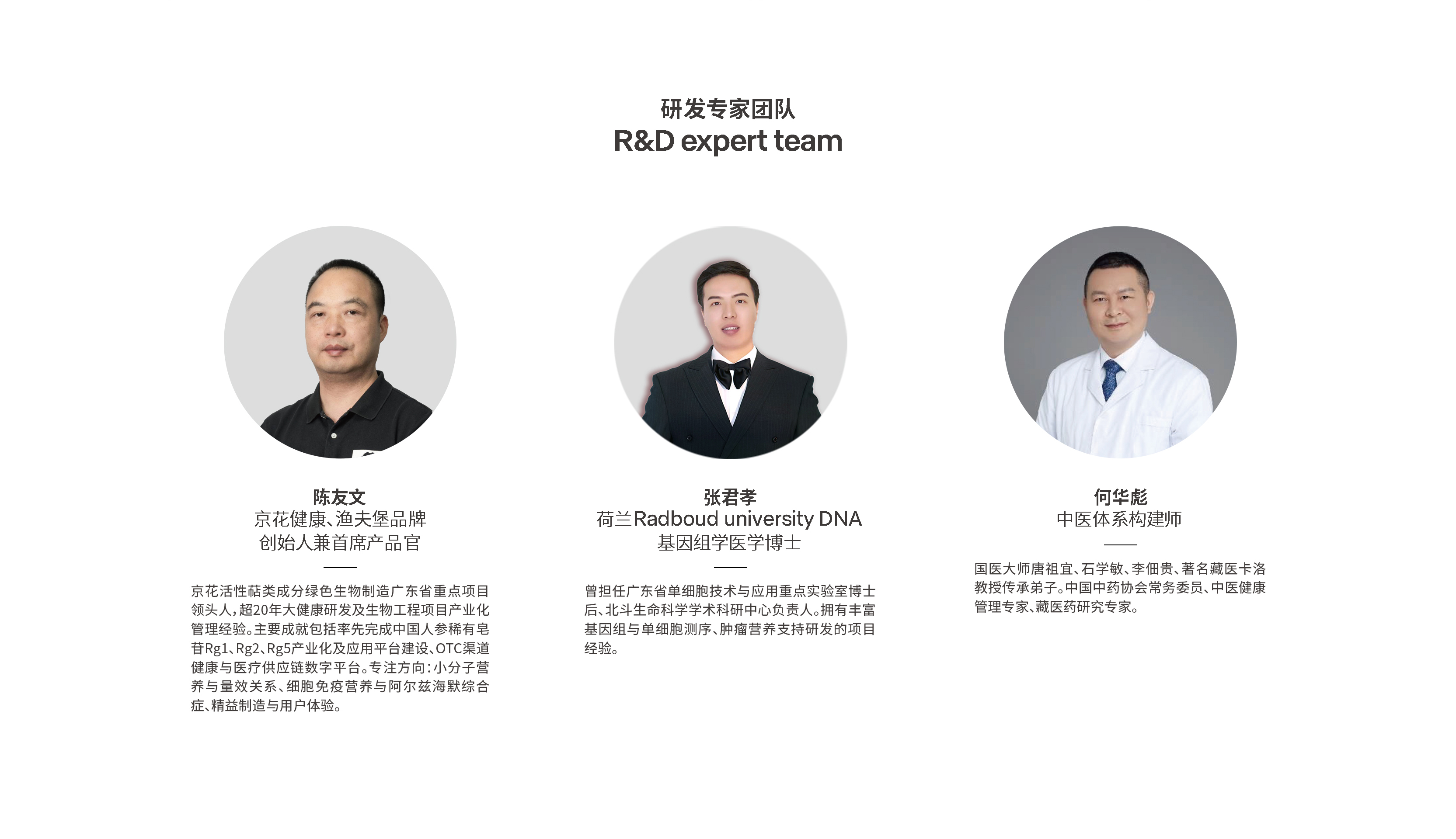 研发专家团队